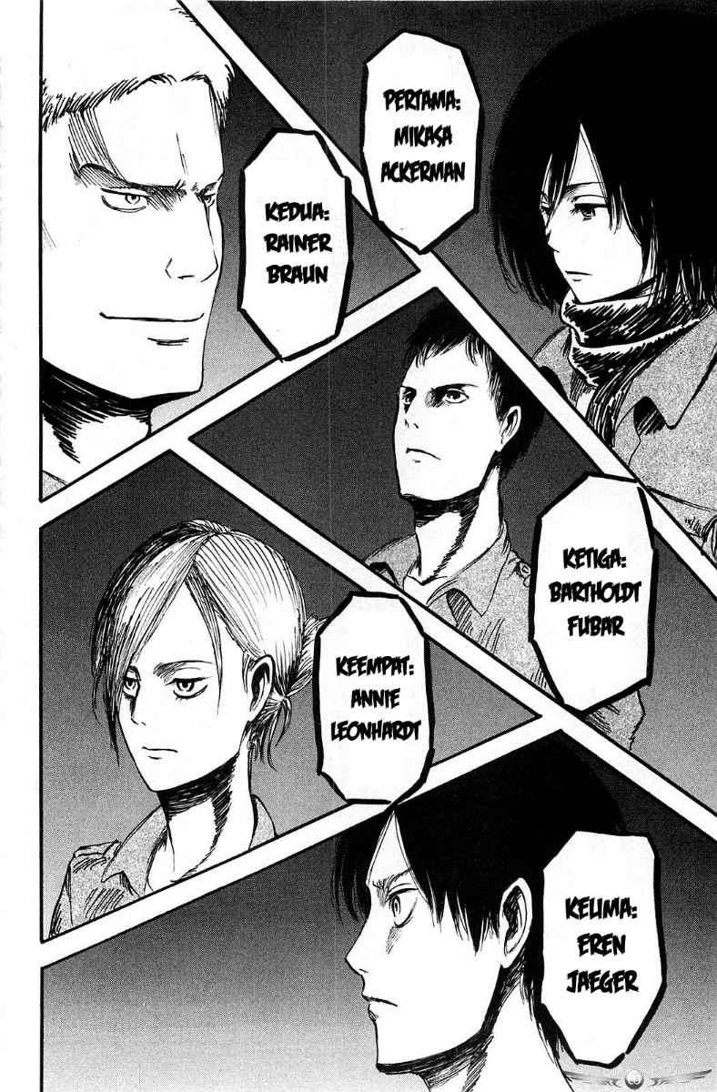 Shingeki no Kyojin Bab 02 halaman 36