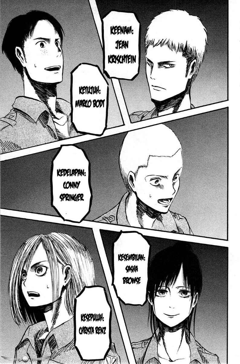 Shingeki no Kyojin Bab 02 halaman 37