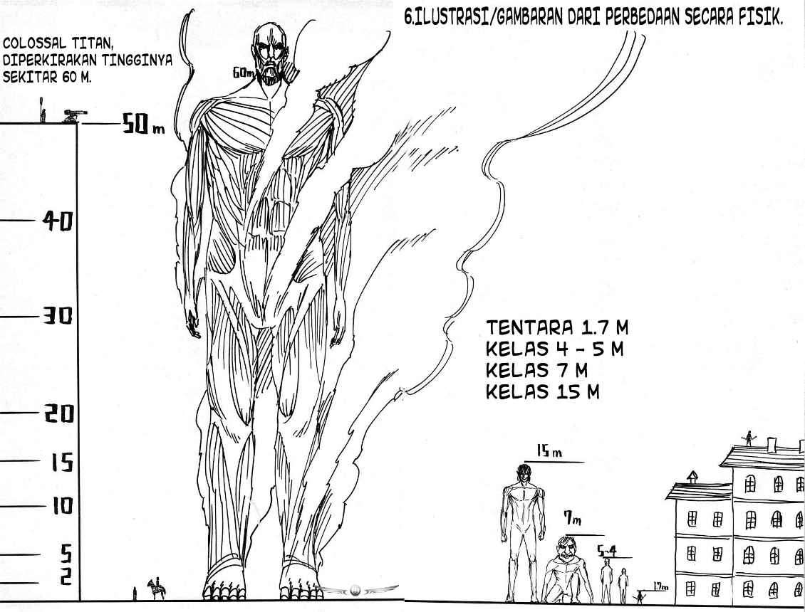 Shingeki no Kyojin Bab 08 halaman 38