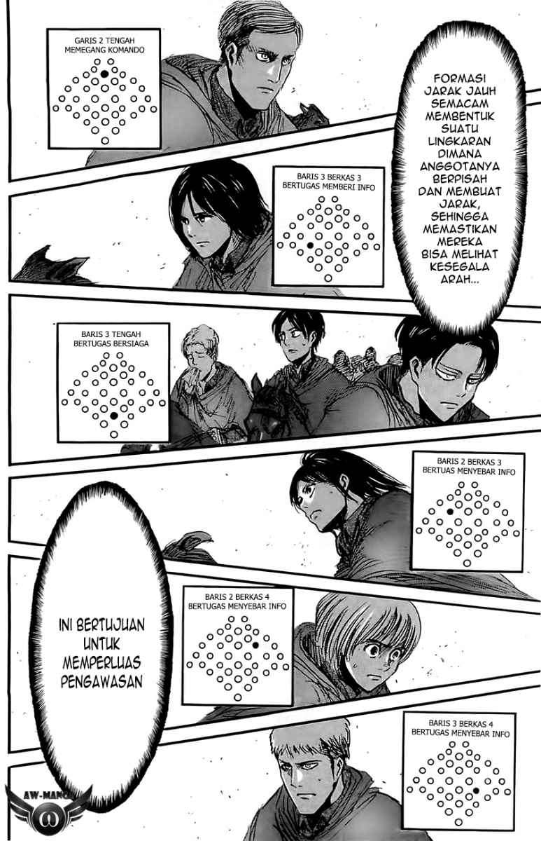Shingeki no Kyojin Bab 22 halaman 17