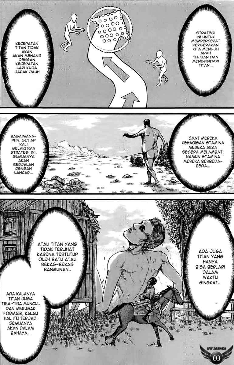 Shingeki no Kyojin Bab 22 halaman 21