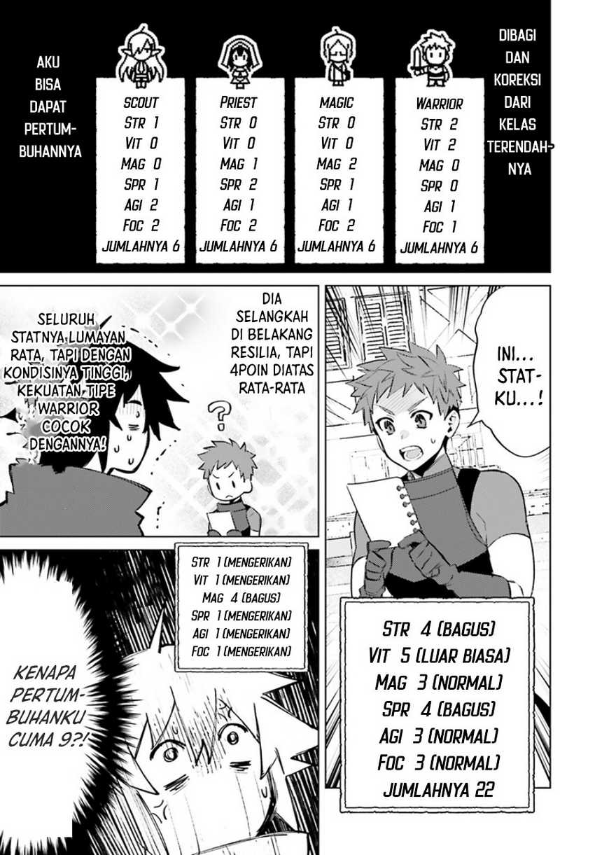 Shujinkou Janai! chapter 6 halaman 24