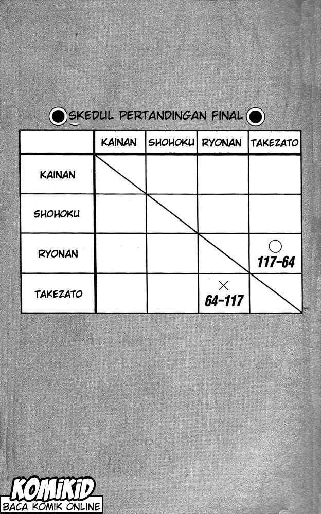 Slam Dunk Bab 117 halaman 7