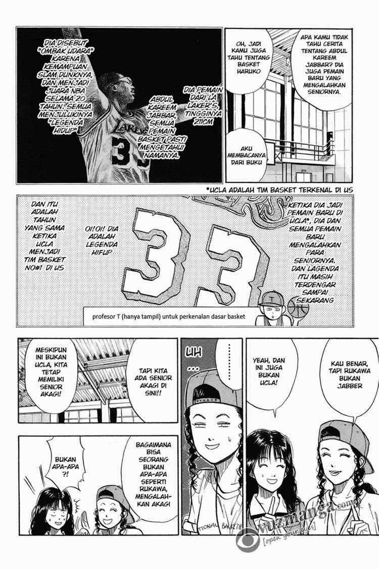 Slam Dunk Bab 12 halaman 8