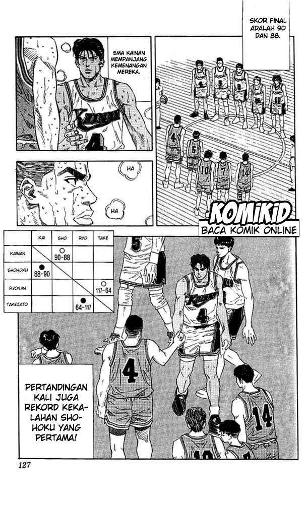 Slam Dunk Bab 132 halaman 2