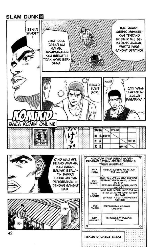 Slam Dunk Bab 137 halaman 6