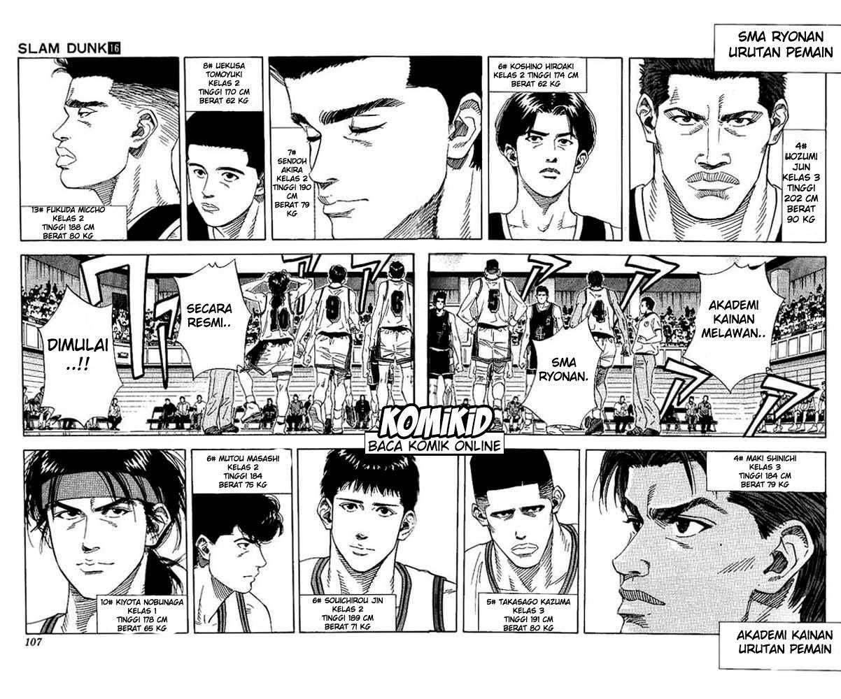 Slam Dunk Bab 140 halaman 3