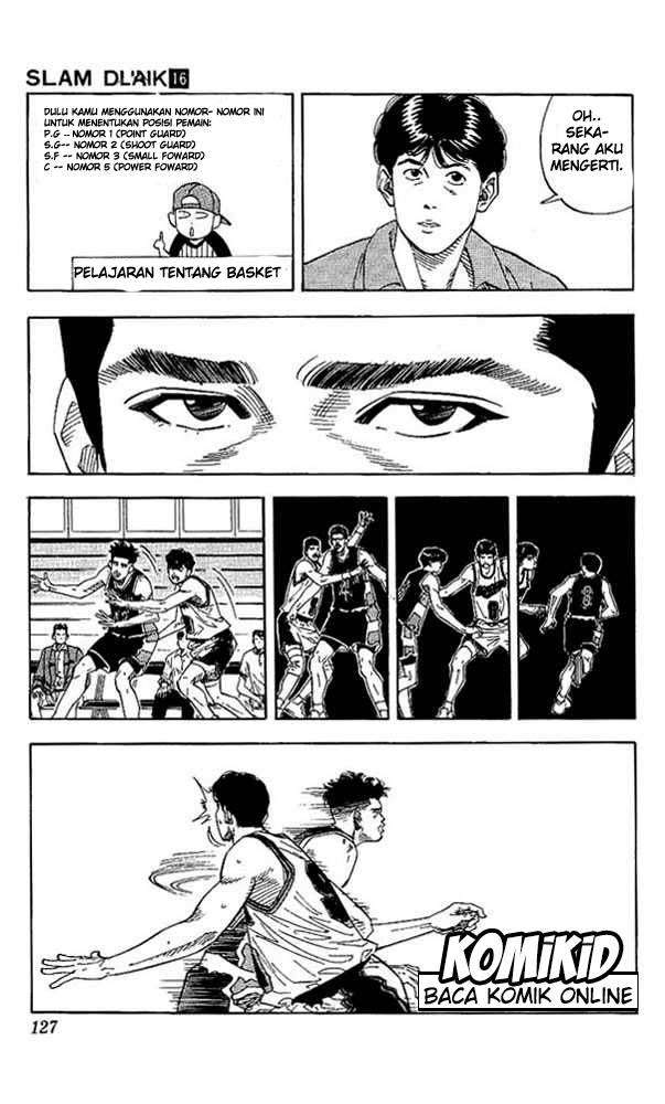 Slam Dunk Bab 141 halaman 4