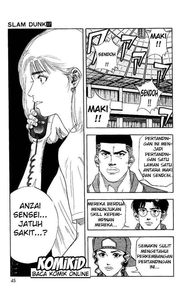Slam Dunk Bab 145 halaman 20
