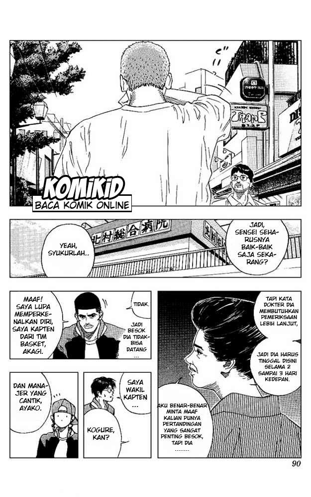 Slam Dunk Bab 148 halaman 5