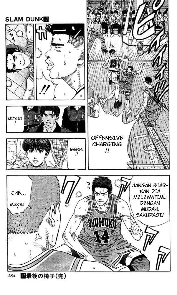 Slam Dunk Bab 152 halaman 18