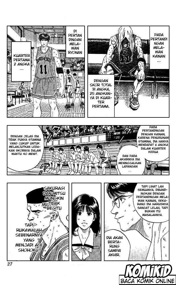 Slam Dunk Bab 163 halaman 1