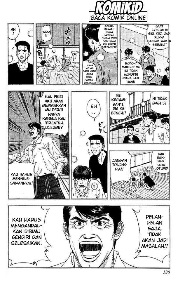 Slam Dunk Bab 168 halaman 7