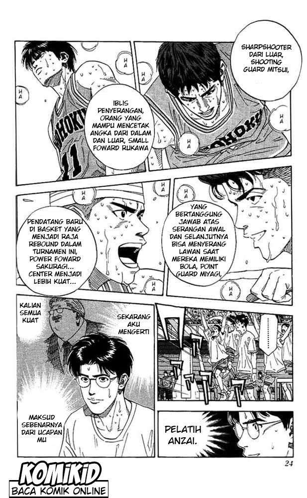 Slam Dunk Bab 171 halaman 20