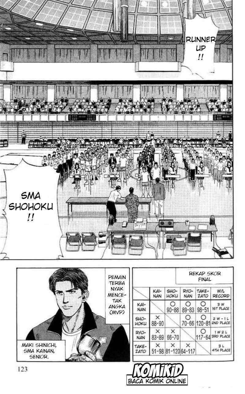 Slam Dunk Bab 185 halaman 16