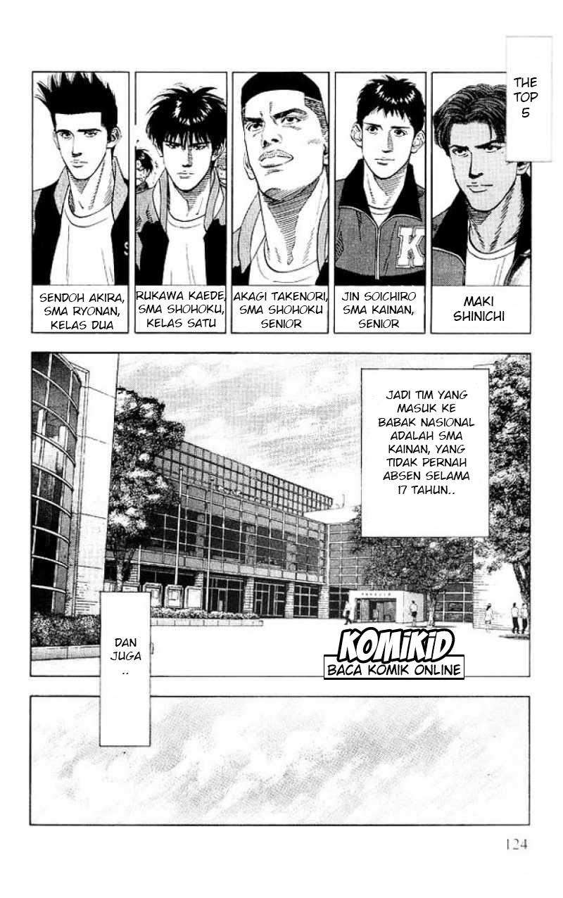 Slam Dunk Bab 185 halaman 17
