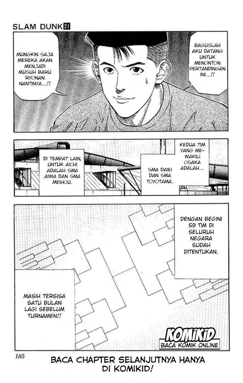 Slam Dunk Bab 188 halaman 20