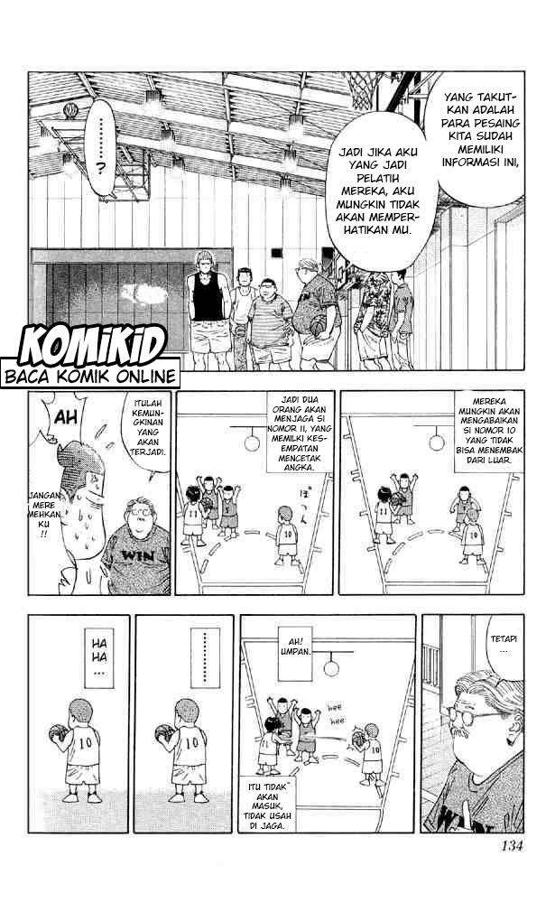 Slam Dunk Bab 195 halaman 7