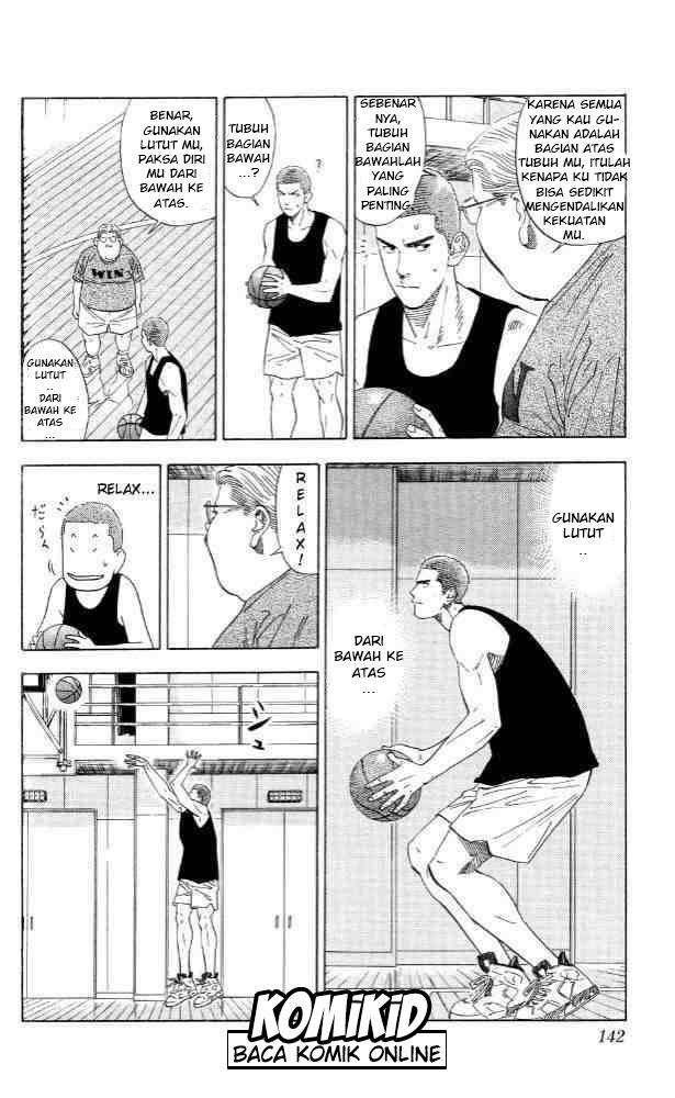 Slam Dunk Bab 195 halaman 15