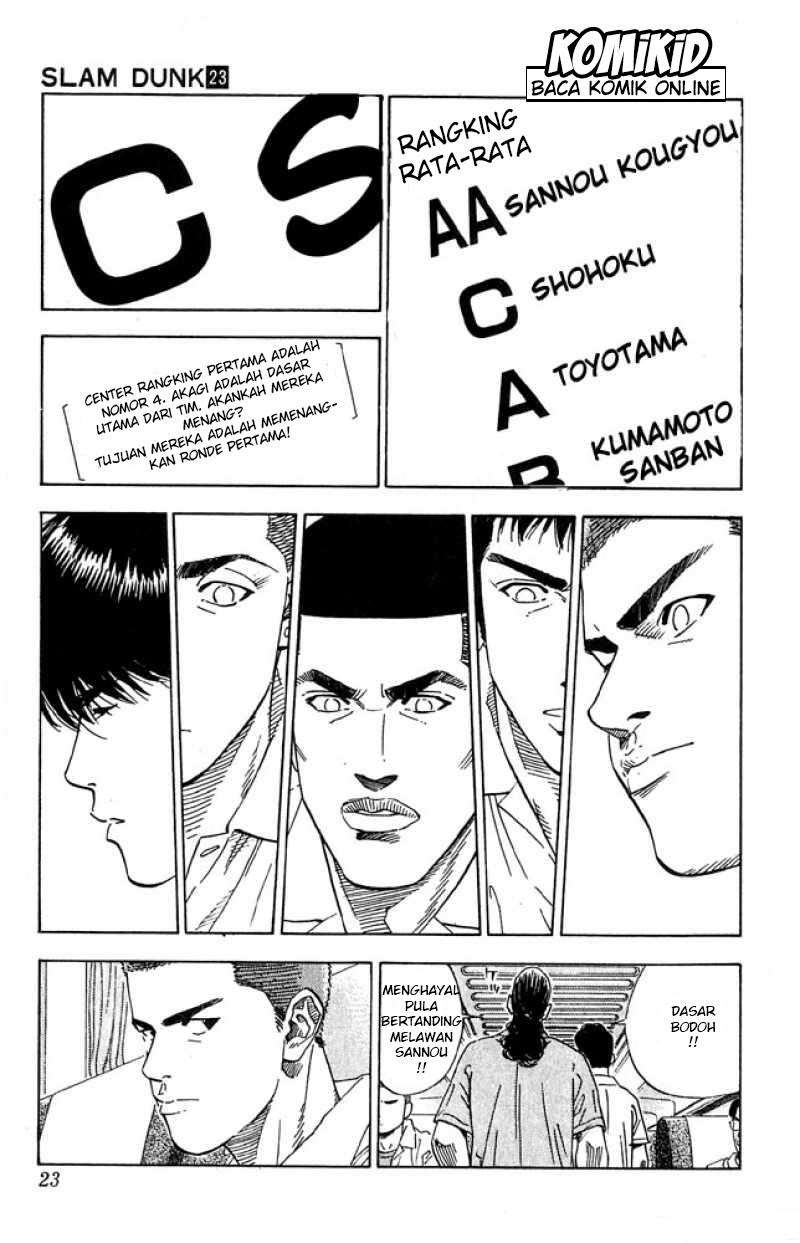 Slam Dunk Bab 198 halaman 19