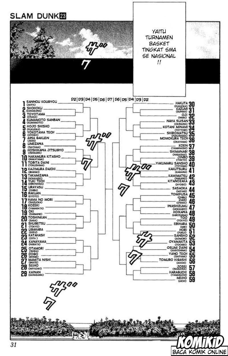 Slam Dunk Bab 199 halaman 5