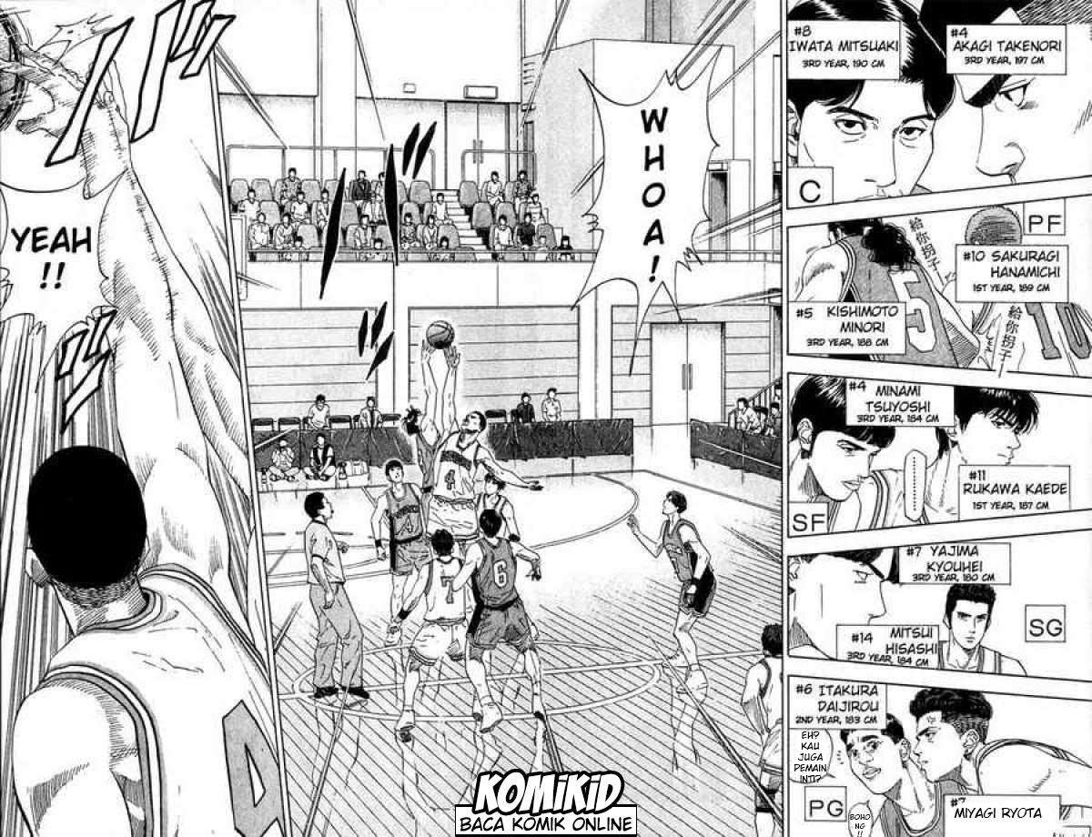 Slam Dunk Bab 201 halaman 10