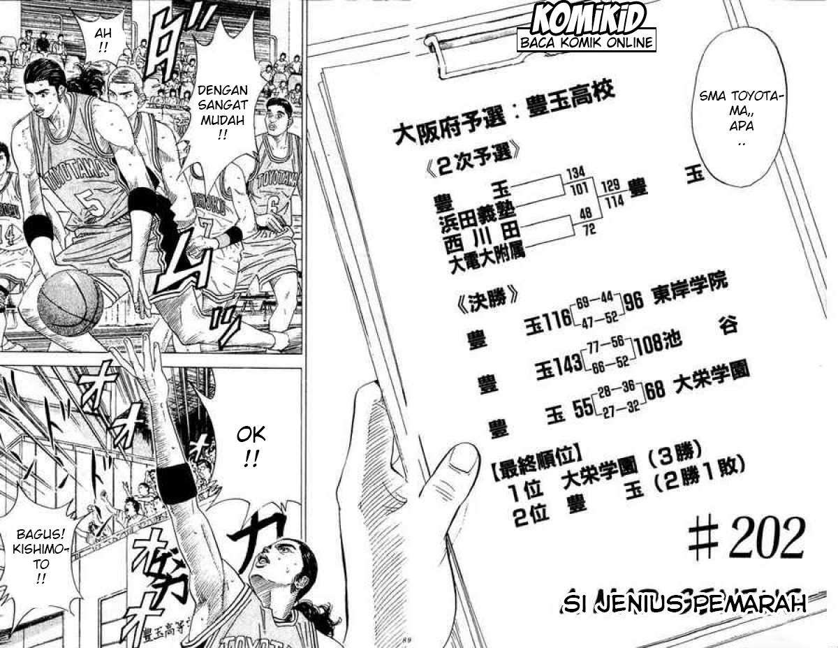 Slam Dunk Bab 202 halaman 3