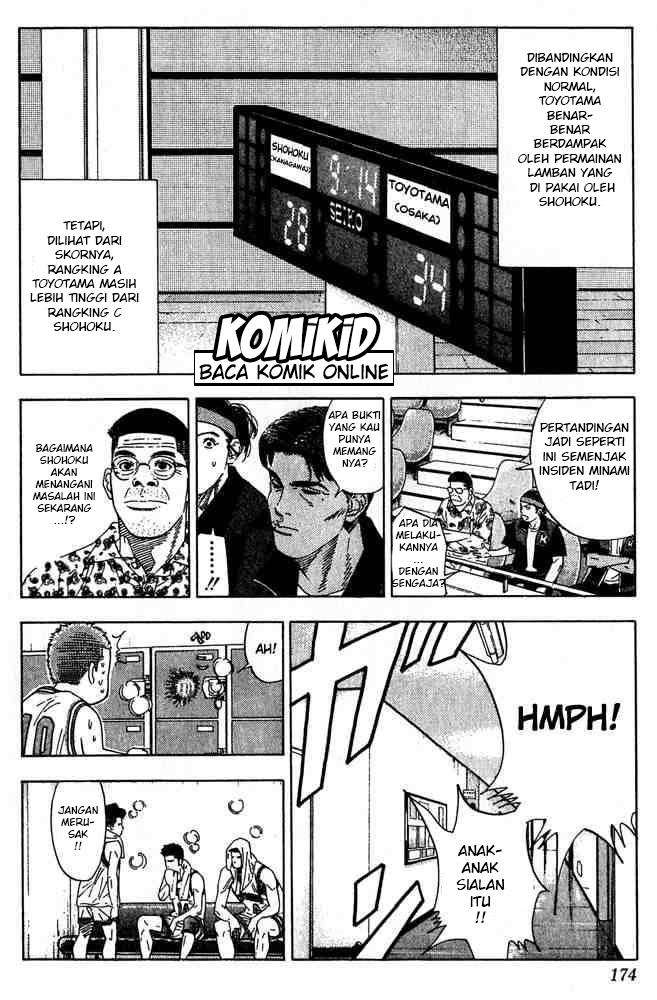 Slam Dunk Bab 206 halaman 9