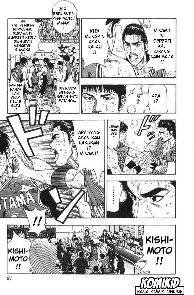 Slam Dunk Bab 211 halaman 6