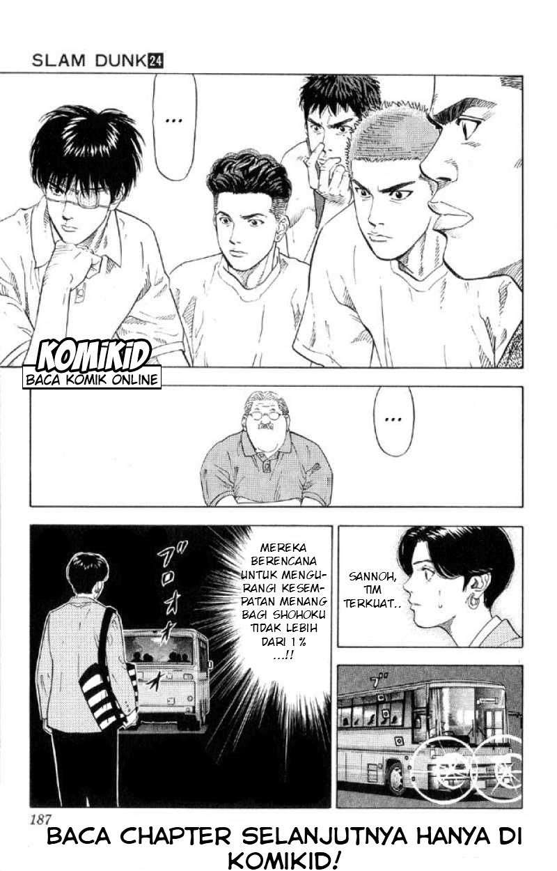 Slam Dunk Bab 215 halaman 14