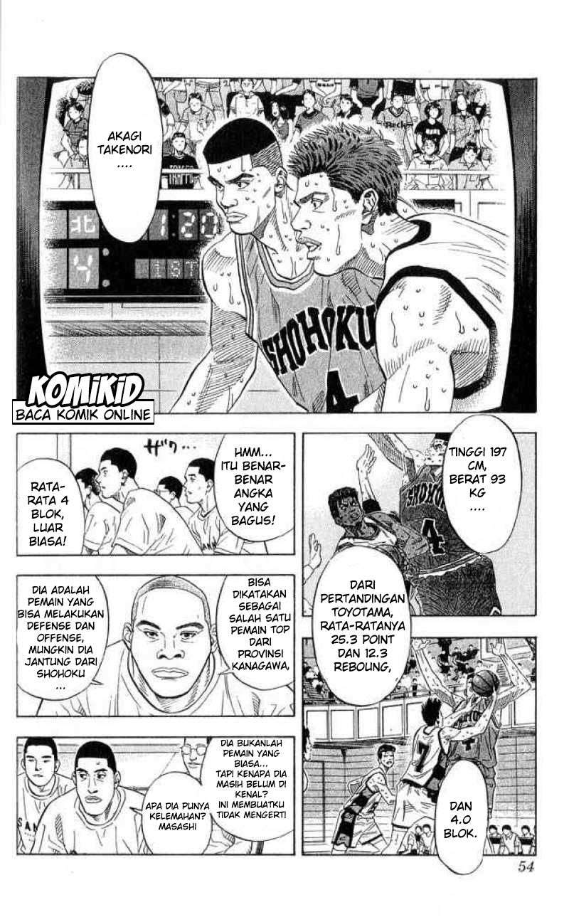 Slam Dunk Bab 218 halaman 9