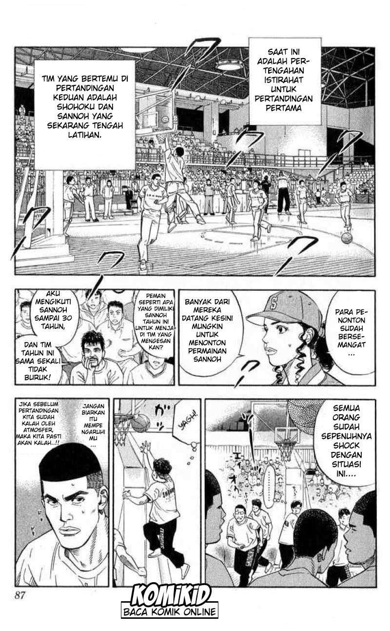 Slam Dunk Bab 220 halaman 1