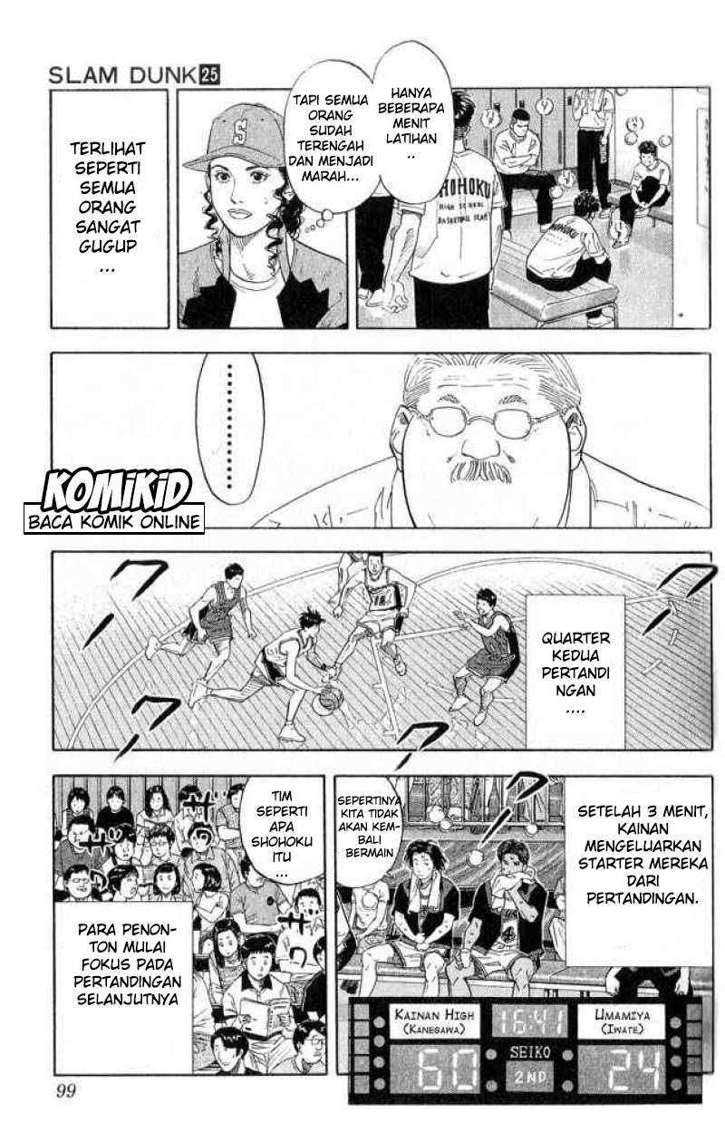 Slam Dunk Bab 220 halaman 12