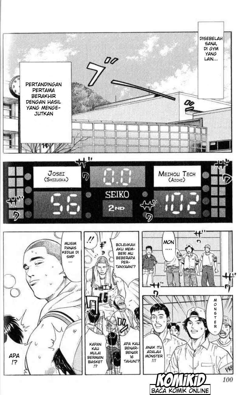 Slam Dunk Bab 220 halaman 13