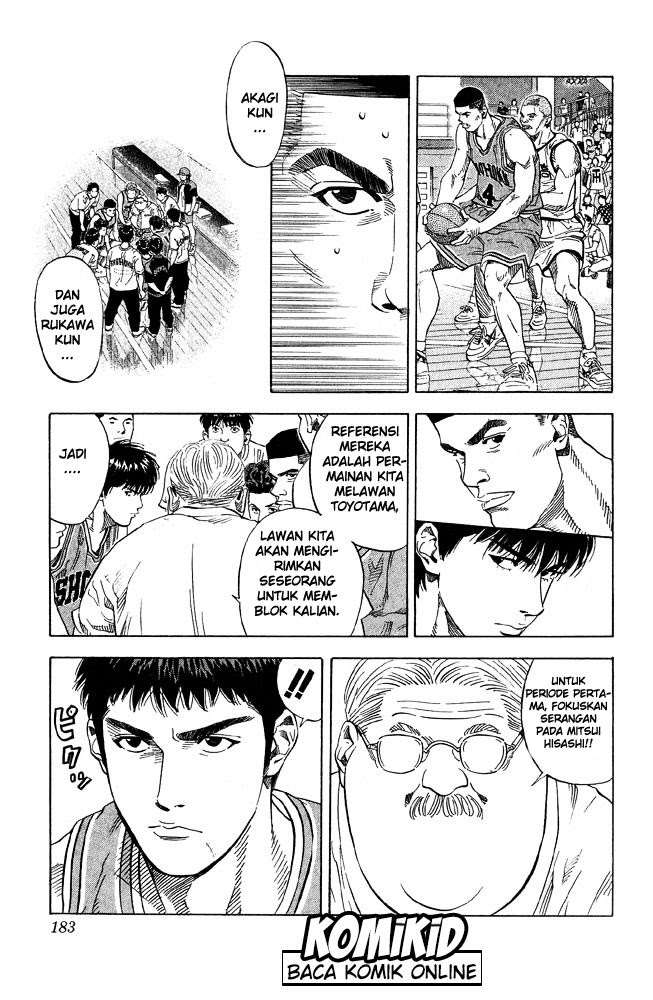Slam Dunk Bab 224 halaman 15