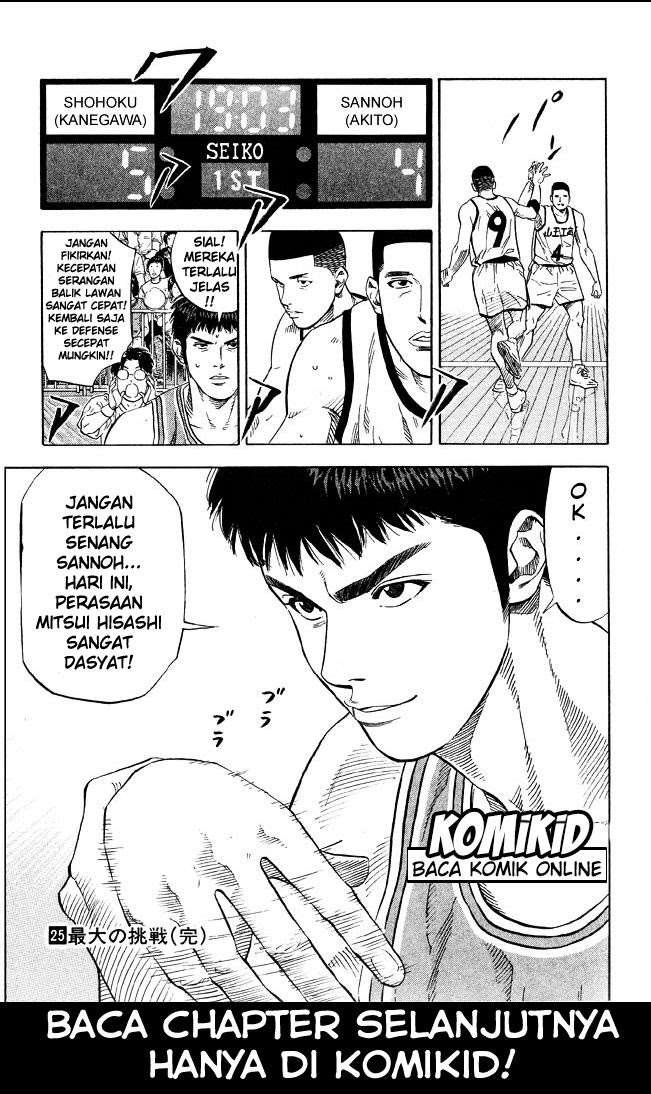 Slam Dunk Bab 224 halaman 19