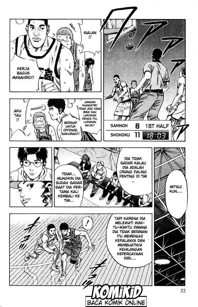 Slam Dunk Bab 225 halaman 17