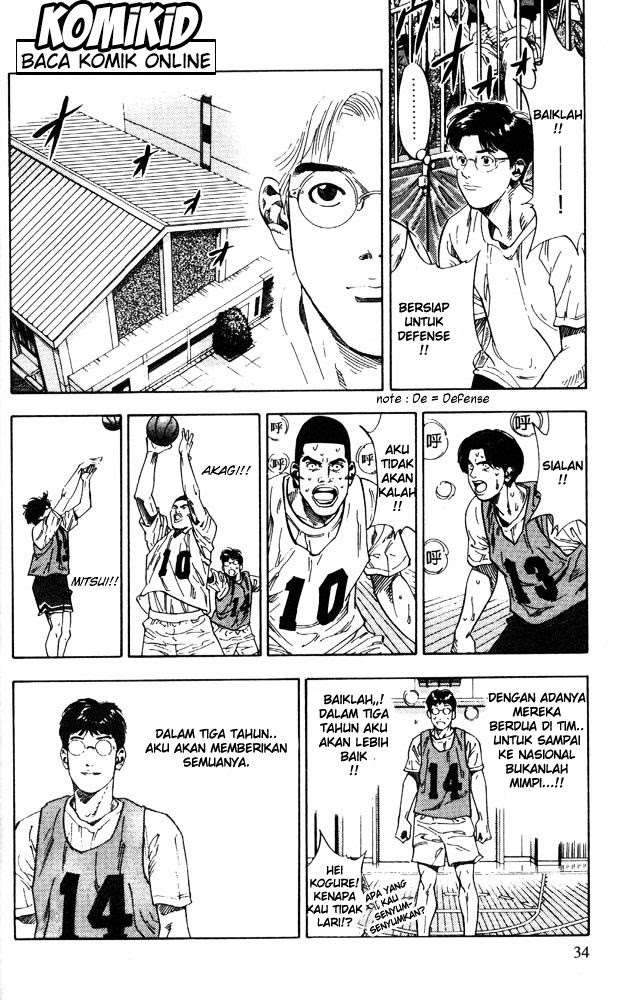 Slam Dunk Bab 226 halaman 9
