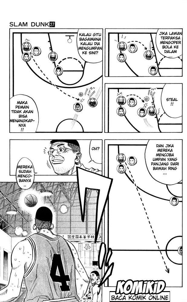 Slam Dunk Bab 235 halaman 7