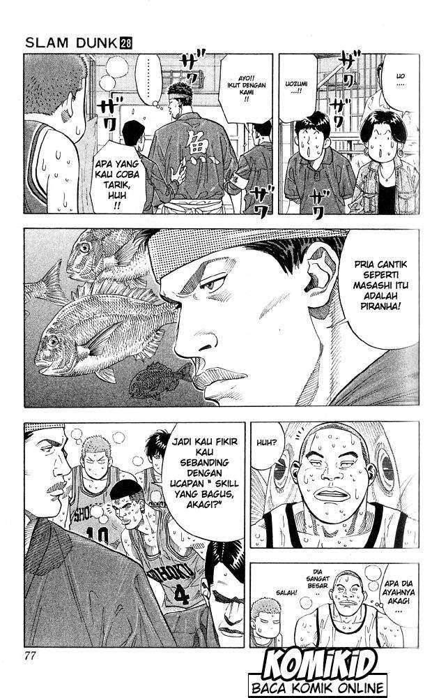 Slam Dunk Bab 246 halaman 10