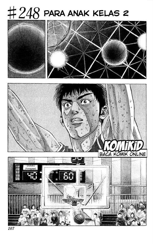Slam Dunk Bab 248 halaman 2