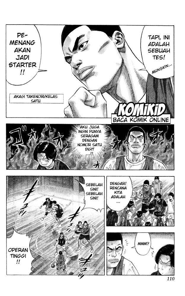 Slam Dunk Bab 248 halaman 6