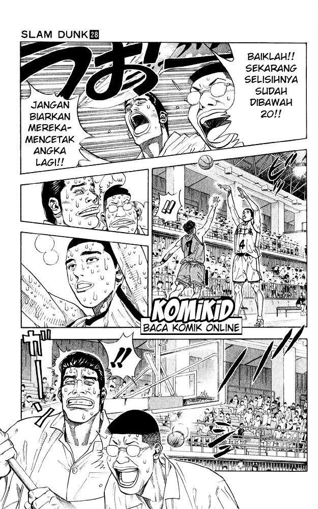 Slam Dunk Bab 248 halaman 15