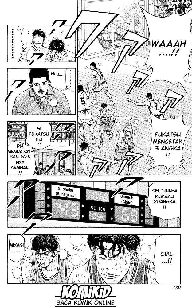 Slam Dunk Bab 248 halaman 16