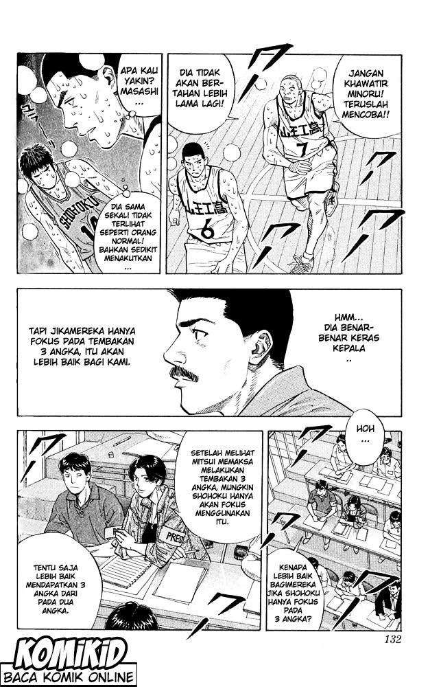 Slam Dunk Bab 249 halaman 6
