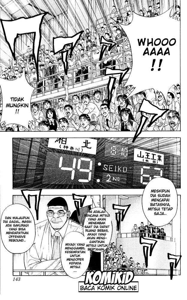 Slam Dunk Bab 249 halaman 15