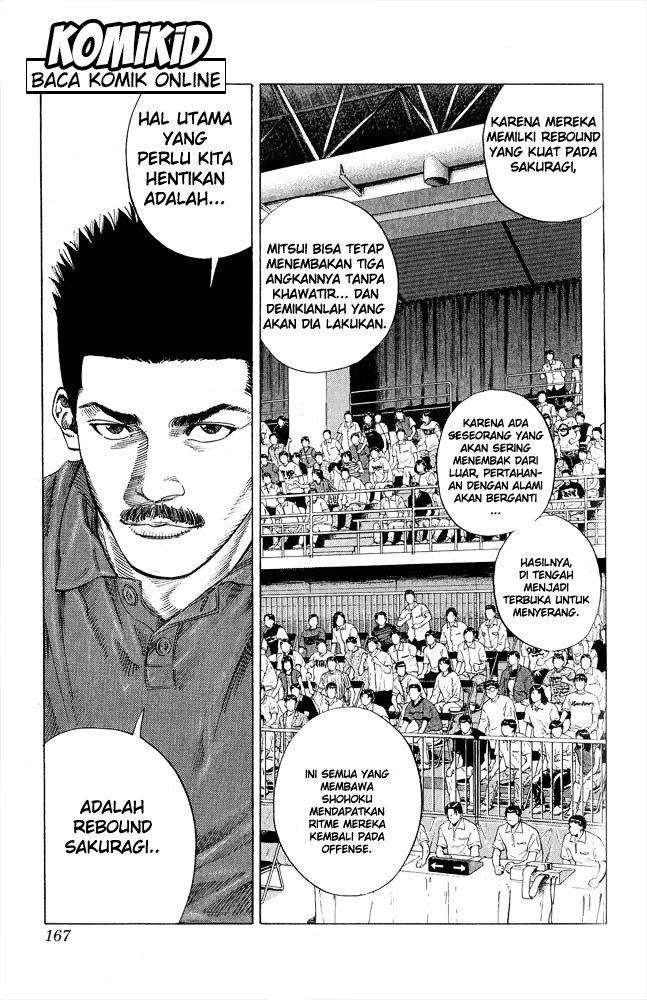 Slam Dunk chapter 251 halaman 2