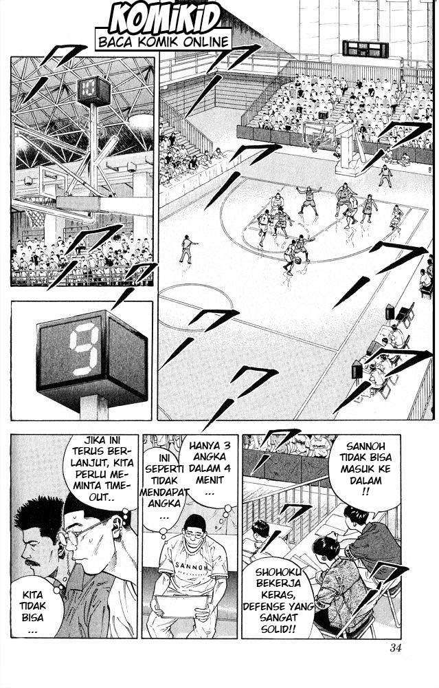 Slam Dunk Bab 253 halaman 8
