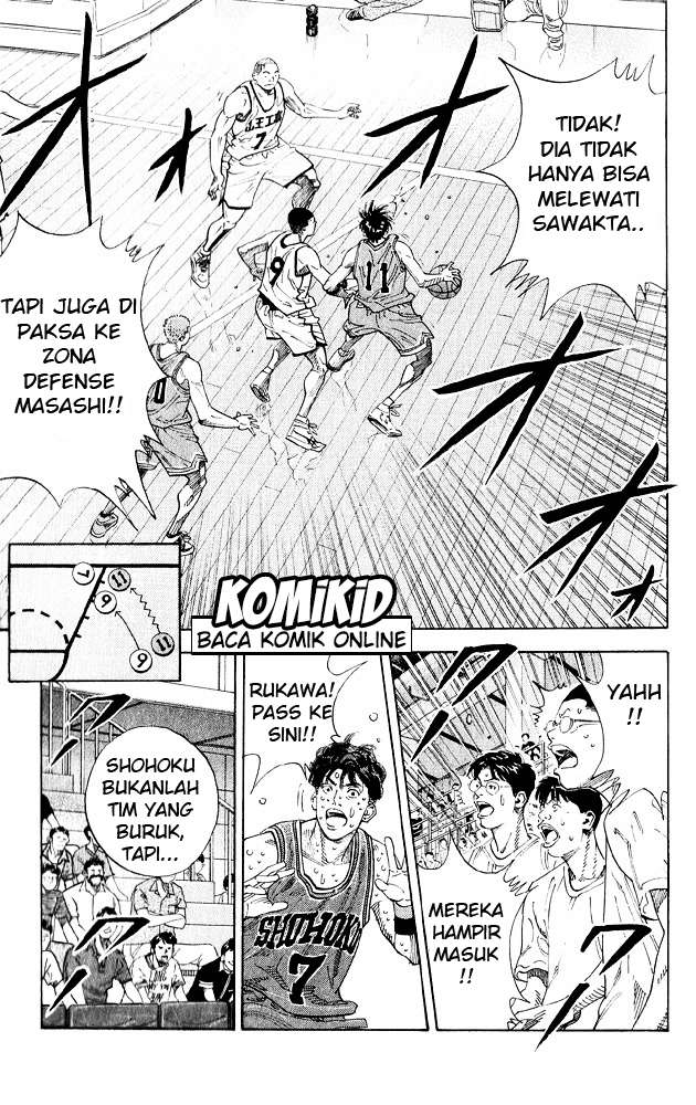 Slam Dunk Bab 254 halaman 9
