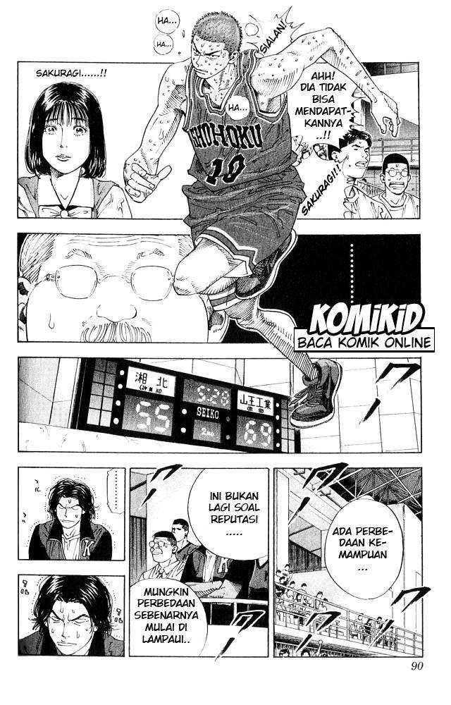 Slam Dunk Bab 256 halaman 7